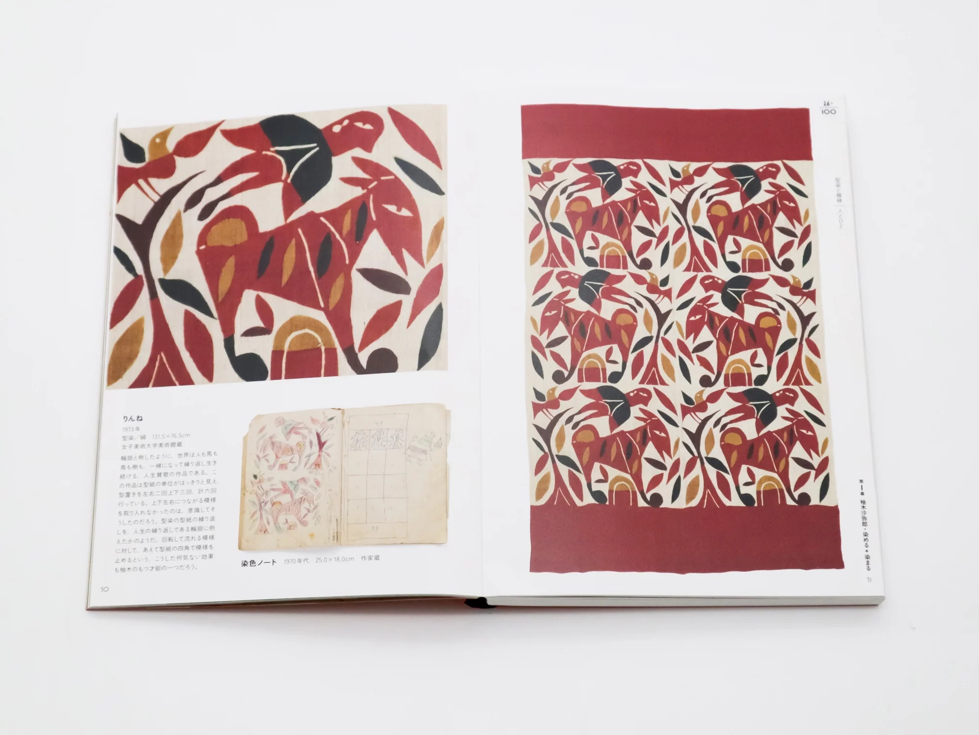 100 Years of Samiro Yunoki - Image 8