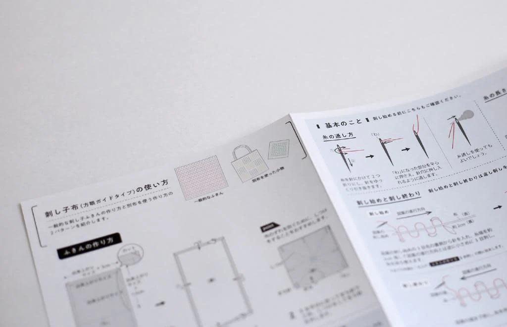 Sashiko Cloth - Image 5