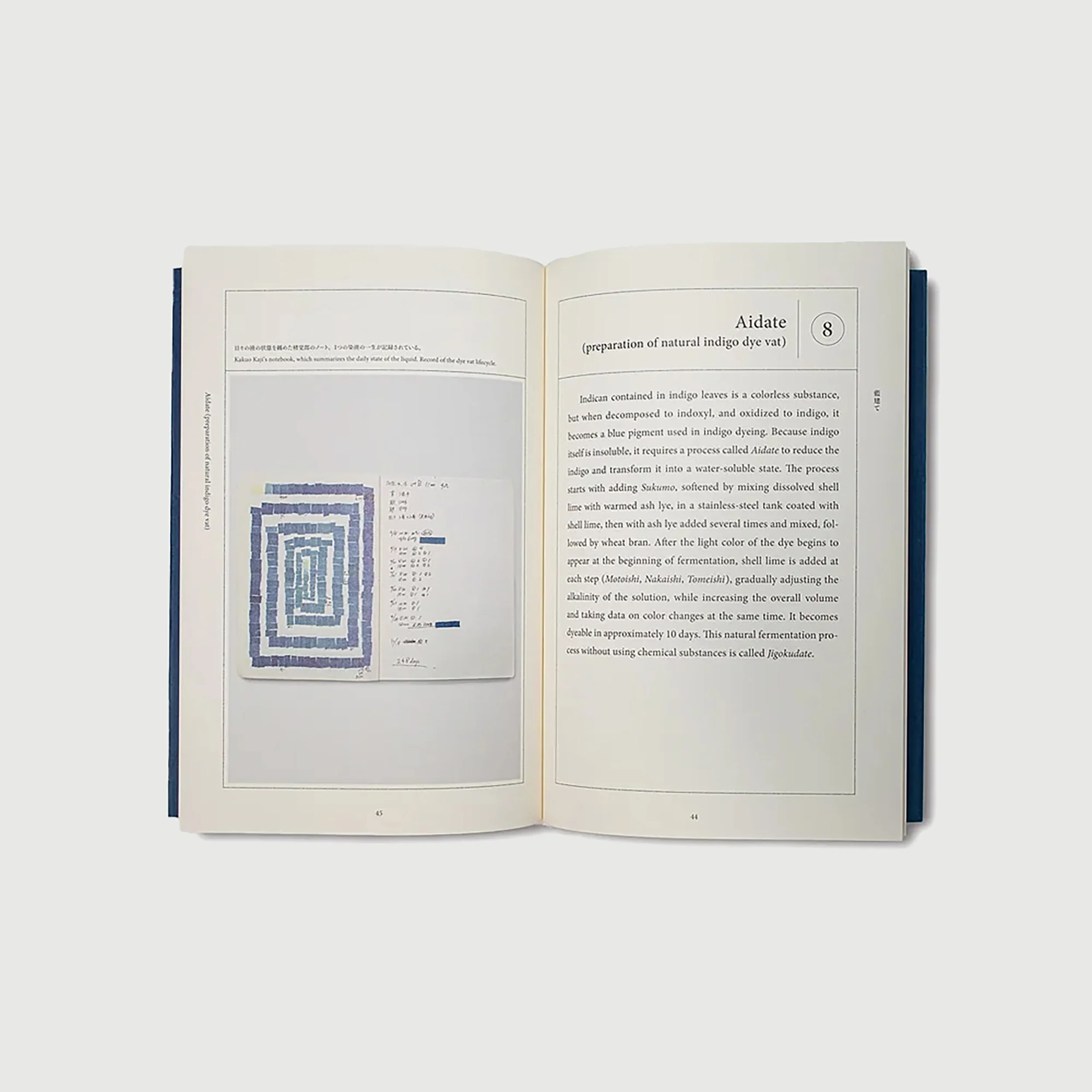 Design Anatomy - Indigo Dyeing - Image 4